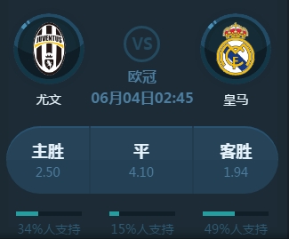 始后
